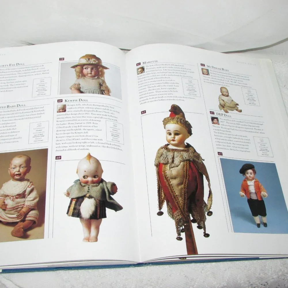 World Guide To Dolls HB Book 1993 History Collecting Used Book - Picture 10 of 11